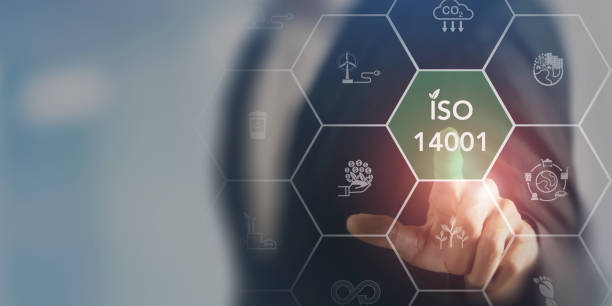 ISO 14001 concept. The international standard for environmental management systems (EMS). Identify, control and reduce the environmental impact of activities, products and service. Sustainability goal