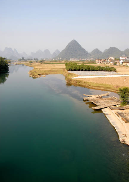 My travel in Guangxi