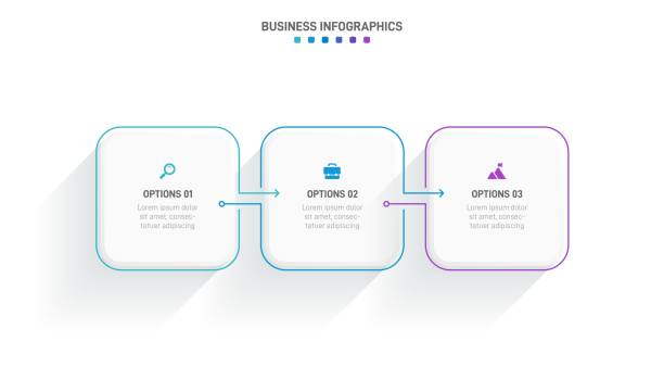 Timeline infographic with infochart. Modern presentation template with 3 spets for business process. Website template on white background for concept modern design. Horizontal layout. Timeline infographic with infochart. Modern presentation template with 3 spets for business process. Website template on white background for concept modern design. Horizontal layout three objects stock illustrations