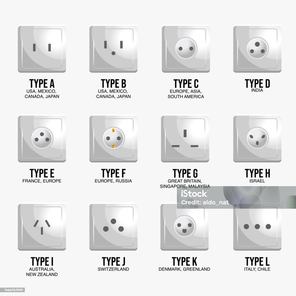 Adapter Socket Types Vector 3d Realistic Socket White Plastic Devices For Access To Electric ...