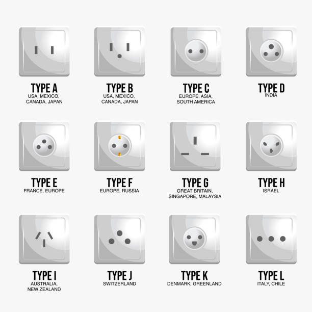 Multiple Socket Adapter Drawing 15,700+ Plug Adapter Stock Illustrations, Royalty-Free Vector Graphics ...