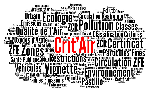 Crit'Air air quality word cloud called certificat qualite de l'air in French language