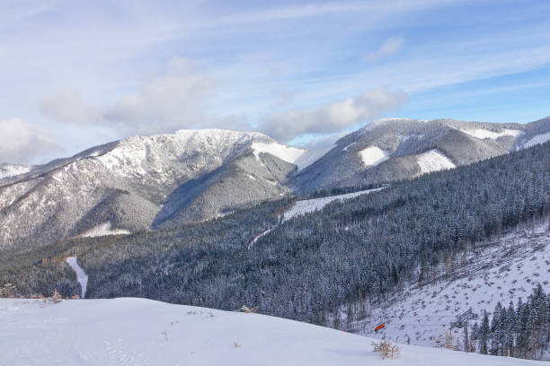 istock Winter landscape with snow covered mountains 1466797168