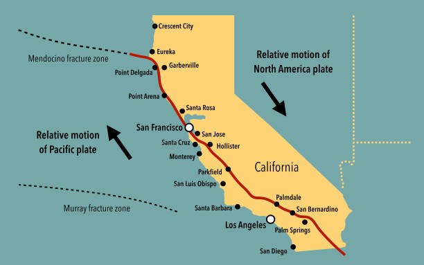 The San Andreas fault Map of the San Andreas fault in California fault geology stock illustrations