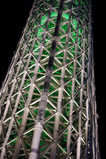 istock New Landmark Tokyo Skytree 1466862029
