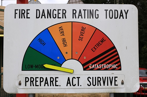 Fire danger rating sign outside Bundanoon Fire Station. Australia illustrating the danger of bushfire.