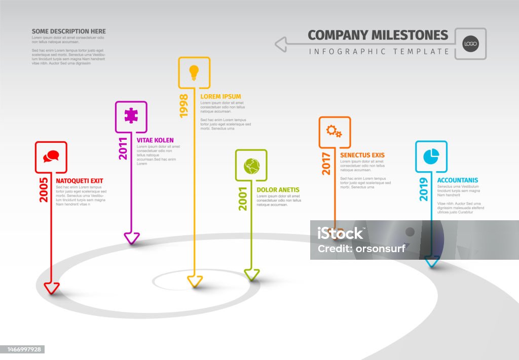 Evolution Timelines Examples Evolution Timeline Template With Thin Line Pointers Stock Illustration ...