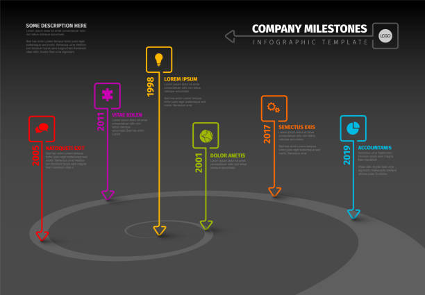 1,600+ Timeline Of Human Evolution Stock Illustrations, Royalty-Free ...