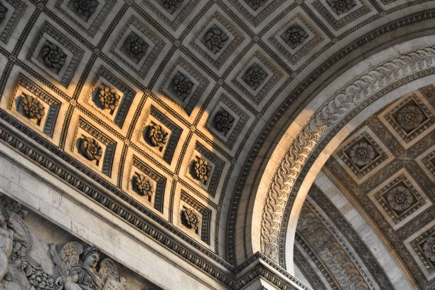 Underneath the Arc de Triomphe at Golden Hour