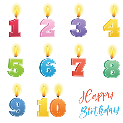 Birthday candle of a number on a transparent background (you can place this on any color background)