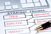 business-charts.jpg?b=1&s=170x170&k=20&c=i0y9R-QsAwWqyBrrJEtpFGM7U13Kj2W-HZ08BTTbDG4=