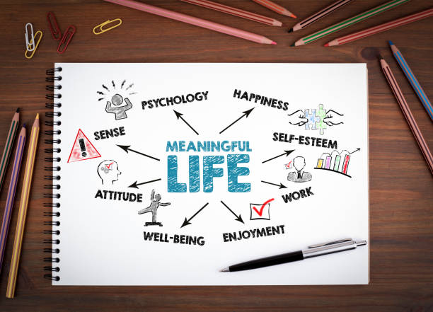istock Meaningful Life Concept. Notebooks, pen and colored pencils on a wooden table 1467163846
