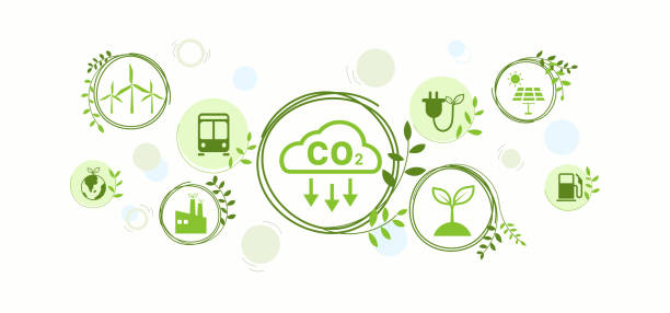 地球温暖化と気候変動を制限するために二酸化炭素排出量を削減します。再生可能エネルギーと電気自動車としての持続可能な開発によるco2レベルの低減 – 緑の都市のベクター画像 - 脱炭素点のイラスト素材／クリップアート素材／マンガ素材／アイコン素材
