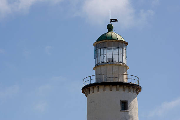 istock Top Of A Lighthouse 146724413