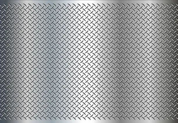 Vector illustration of Silver metallic background with diamond plate texture
