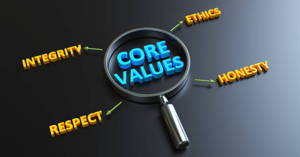 Core values Core values compass gear efficiency teamwork stock pictures, royalty-free photos & images