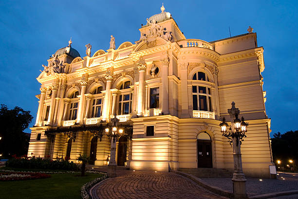 istock Krakow (Cracow) Slowacki Theatre 146732620