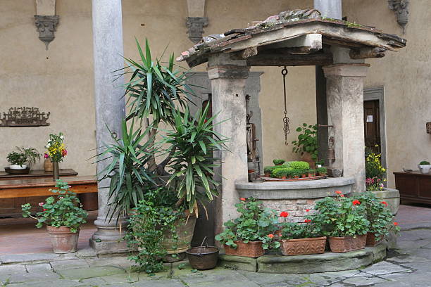 istock Water Well in Europe 146732651