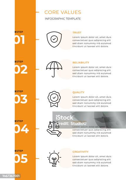 Infographic Examples Core Principles Core Values Infographic Template Stock Illustration - Download Image ...