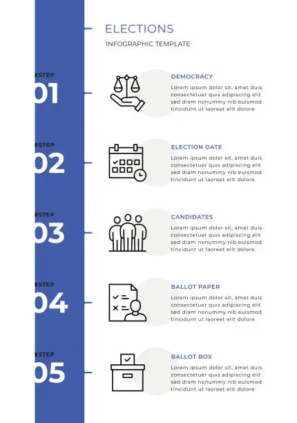 Vector illustration of Elections Infographic Template