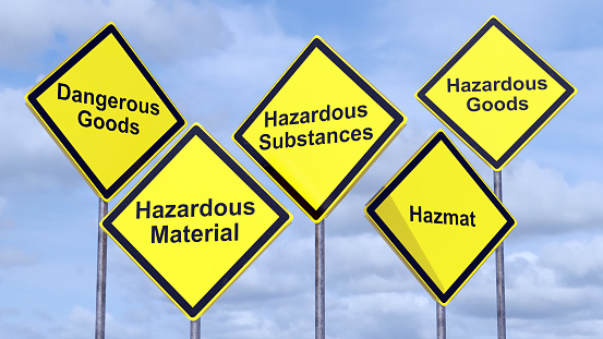 3D illustration of signs stating hazardous/dangerous words in different ways used around the world.