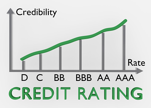 3D illustration of a graph of credit rate levels titled as CREDIT RATING, isolated on gray.