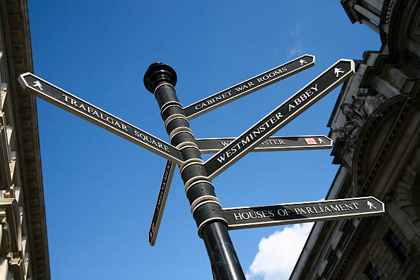 istock London Directions Sign 146753658