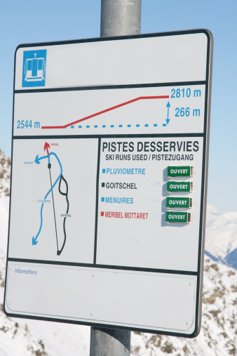 Ski route on a sign post