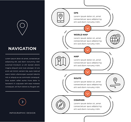 Navigation five steps Infographic template with line icons