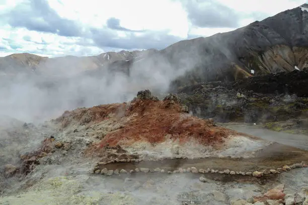 Photo of Iceland Geysers On Mountain Terrain