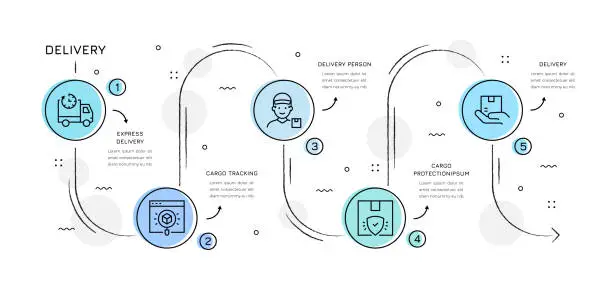 Vector illustration of Delivery Infographic Design