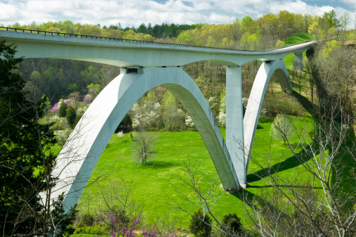Natchez Trace Parkway Bridge in Tennessee.