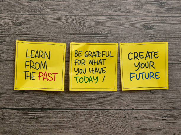 istock Learn from past, grateful and create future, text words typography written on paper, life and business motivational inspirational 1467717569