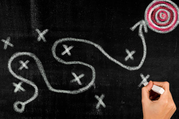 istock Strategic planning,business success concept on chalkboard 1467843163