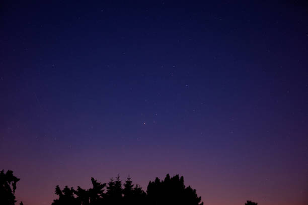 Milky Way stars and constellations on evening sky.
