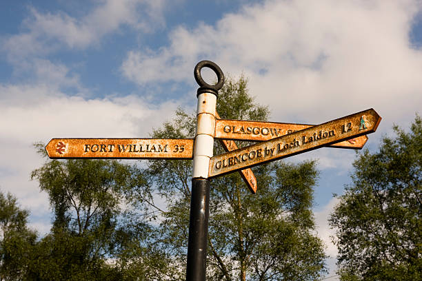 istock Signpost in Scotland 146788077