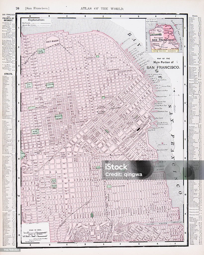 Ausführliche antike Farbe Street Stadtplan von San Francisco, Kalifornien, USA - Lizenzfrei San Francisco Stock-Illustration