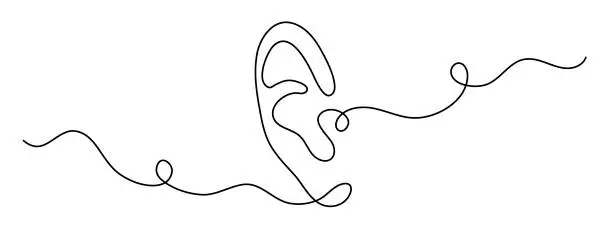 Vector illustration of Ear one-line art, hand drawn hearing sensor feelings continuous contour, body part. World deaf day decoration, simple design. Editable stroke.