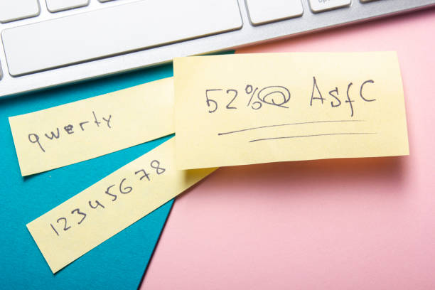 istock Strong and weak password on pieces of paper. Password security and protection. 1467910554