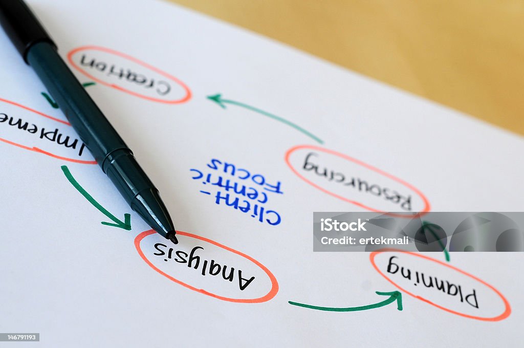 Diagramme d'analyse - Photo de Abstrait libre de droits