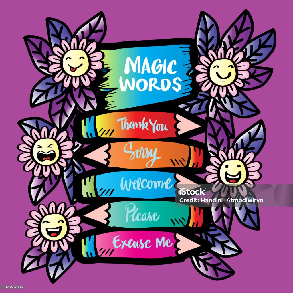 Welcomesign Sorry Magic Words Thank You Sorry Welcome Please Excuse Me Wall Art For ...