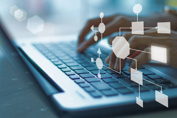 processo, análise, solução, estratégia, processo, fluxo de trabalho, processo, negócio, banco de imagens
análise, automatizado, vinculação, negócios, finanças empresariais e indústria - computer language solution algorithm diagram - fotografias e filmes do acervo