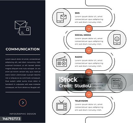 istock Communication Infographic Design 1467937173