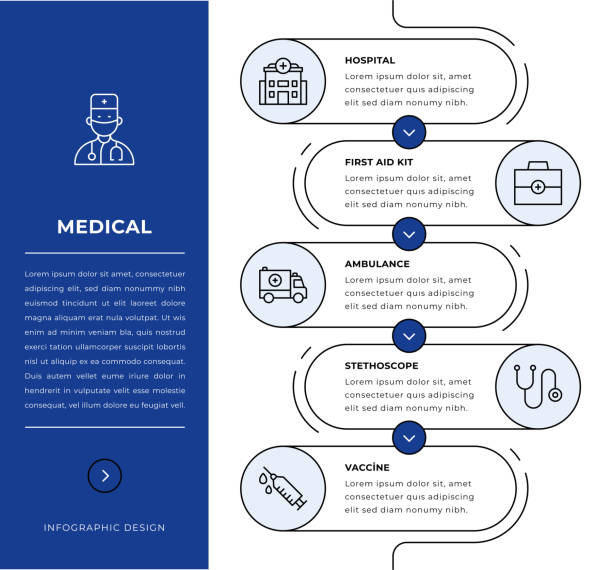 illustrations, cliparts, dessins animés et icônes de conception d'infographie médicale - medical visualization