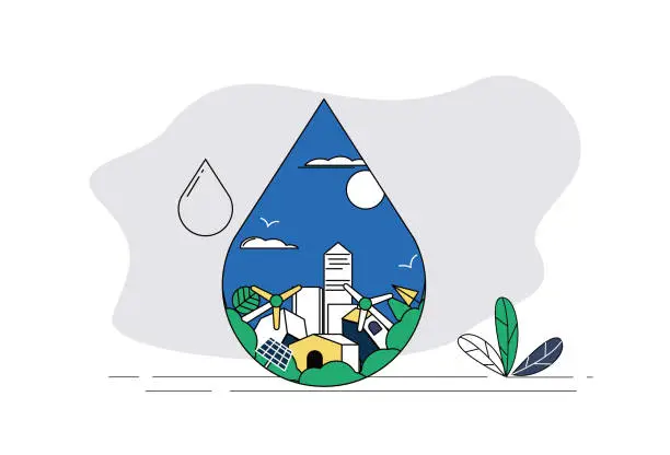 Vector illustration of Conceptual map of water saving and new energy environmental protection.