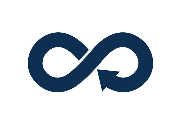 stockillustraties, clipart, cartoons en iconen met infinite loop icon. - oneindigheid