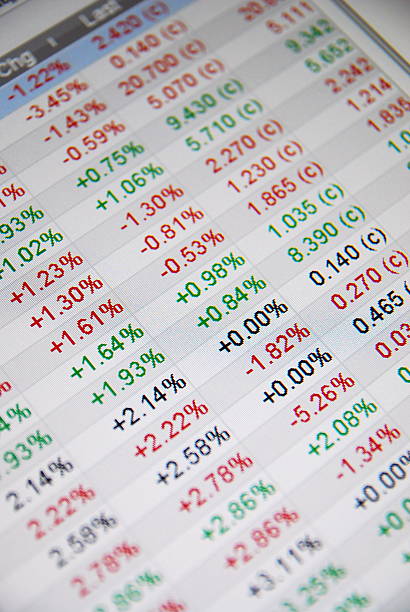 istock No real time quotes at the stock market 146803225