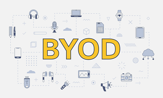 byod bring your own devices concept with icon set with big word or text on center vector