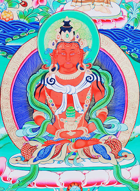 istock buddha of thangka 146807261