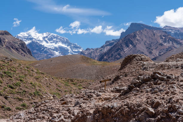 Mount Aconcagua in Argentina